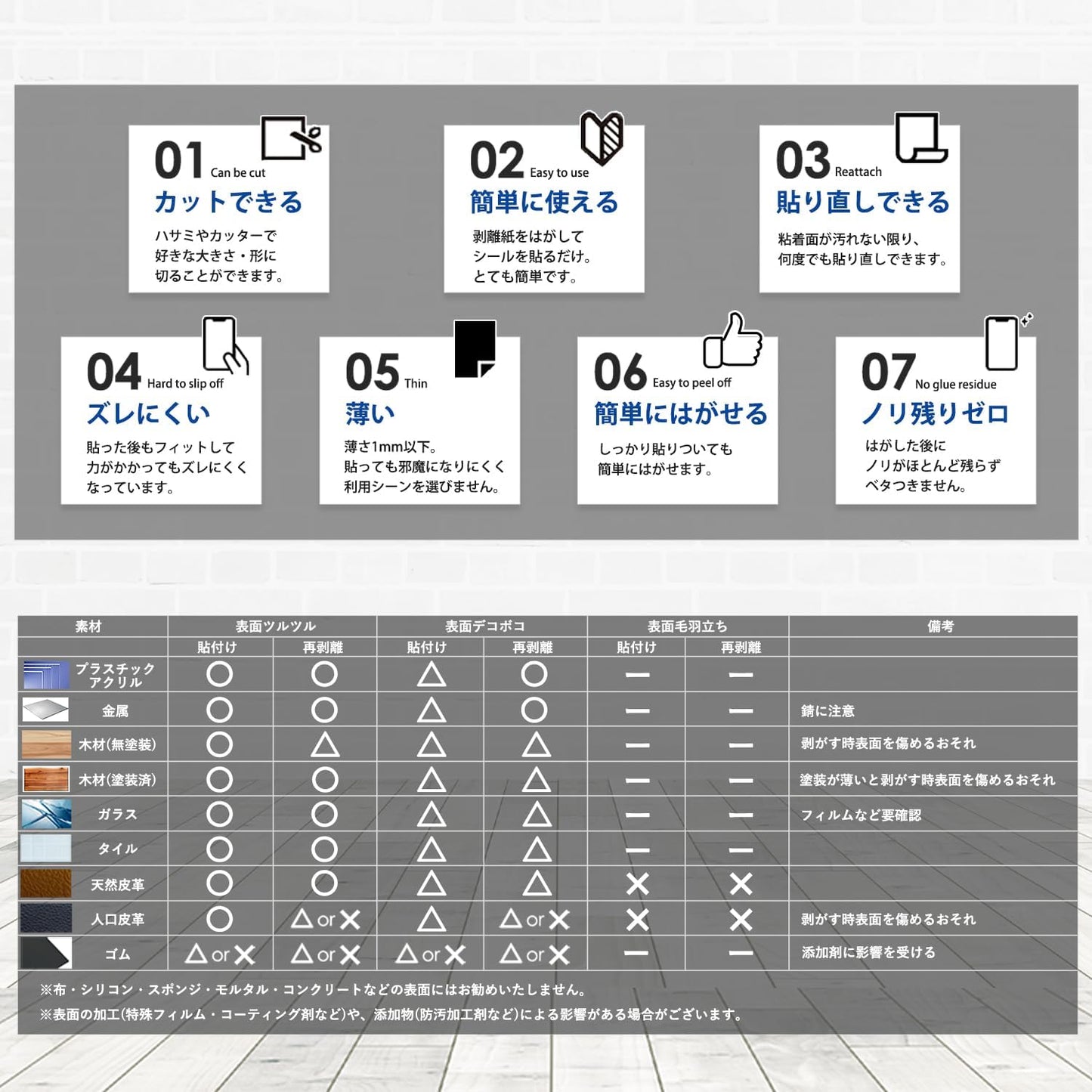 GRIPLUS CLEAR（グリップラス クリア） 極薄・強力 滑り止めシール スティック はがきサイズ 透明タイプ
