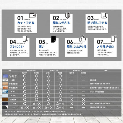 極薄・強力　滑り止めシール GRIPLUS（グリップラス） 楽器用 ギターピック