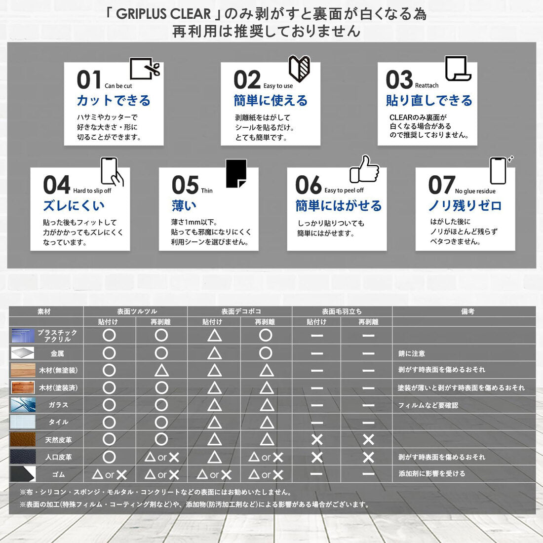 GRIPLUS CLEAR（グリップラス クリア） 極薄・強力 滑り止めシール スティック はがきサイズ 透明タイプ