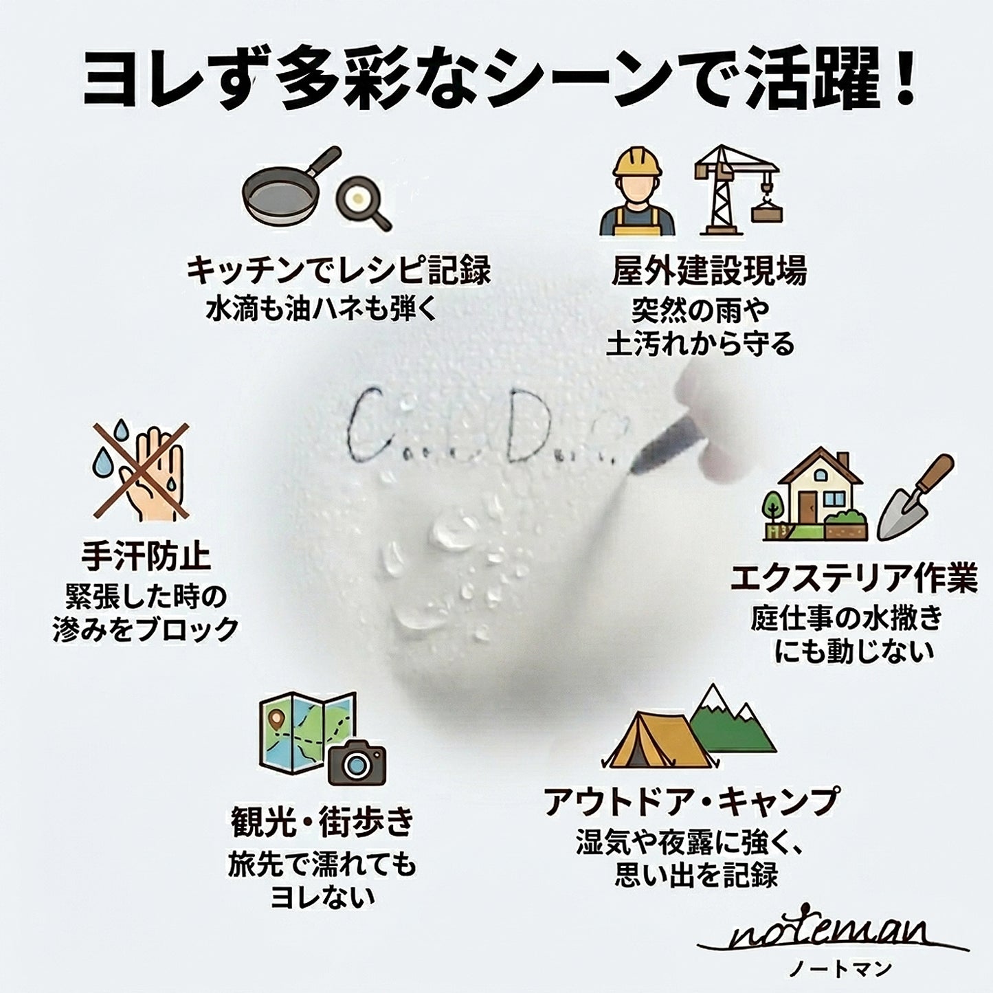水をはじく ルーズリーフ noteman ノートマン B5サイズ B罫 6mm×36行 26穴 100枚 ノート レシピ 手汗 撥水