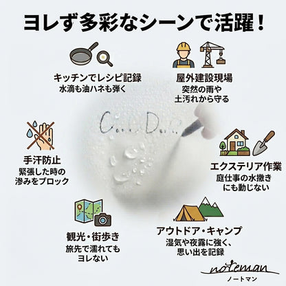 撥水 ルーズリーフ noteman ノートマン 水をはじく B5サイズ B罫 6mm×36行 26穴 100枚 ノート レシピ 手汗