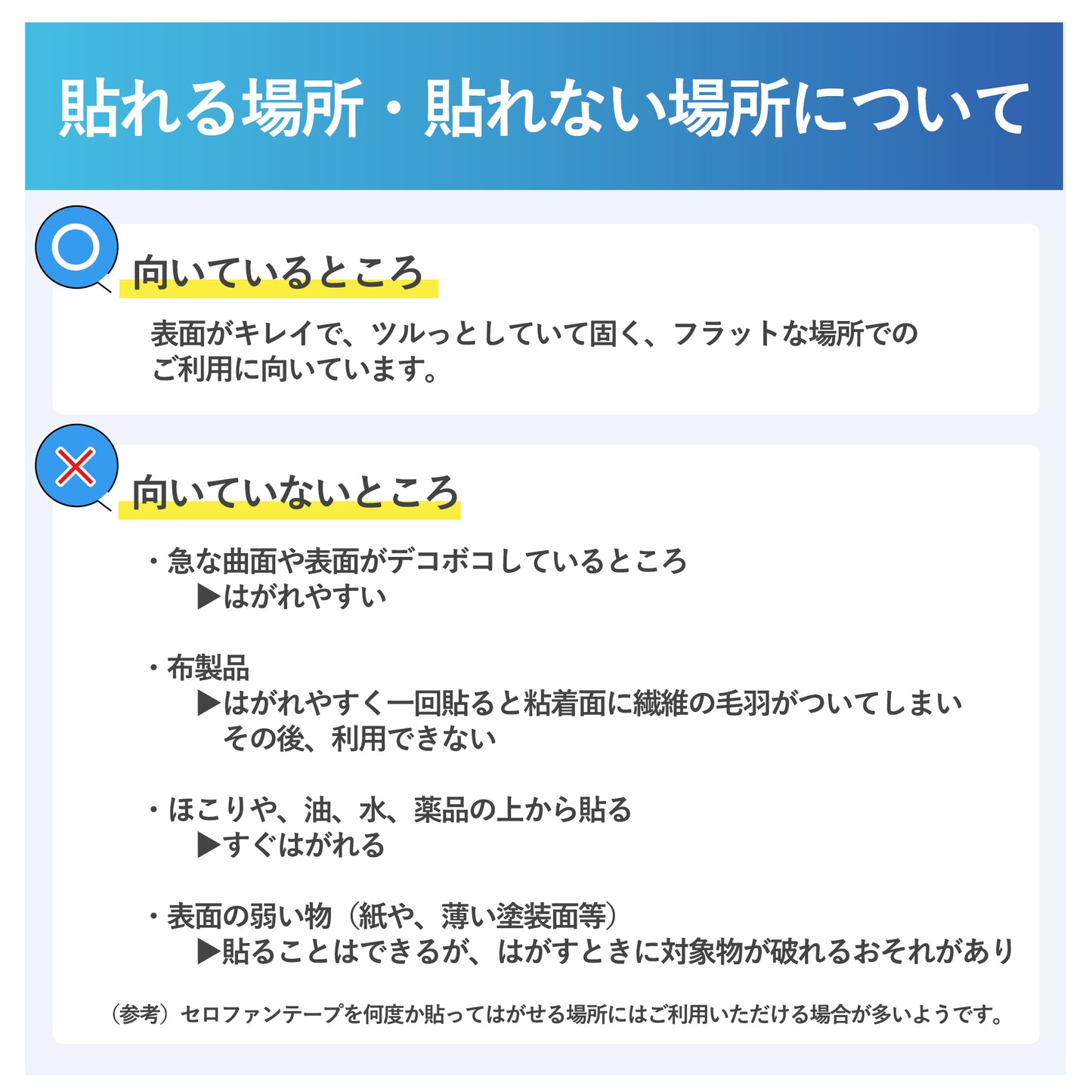 極薄 強力 はがせる 滑り止め シール GRIPLUS（グリップラス） スティック はがきサイズ １枚入り