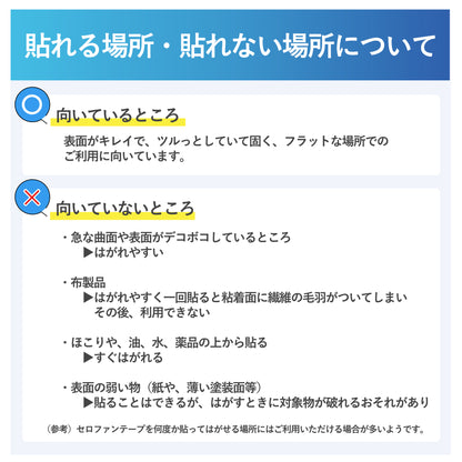 極薄 強力 はがせる 滑り止め シール GRIPLUS（グリップラス） フリーカット A4サイズ